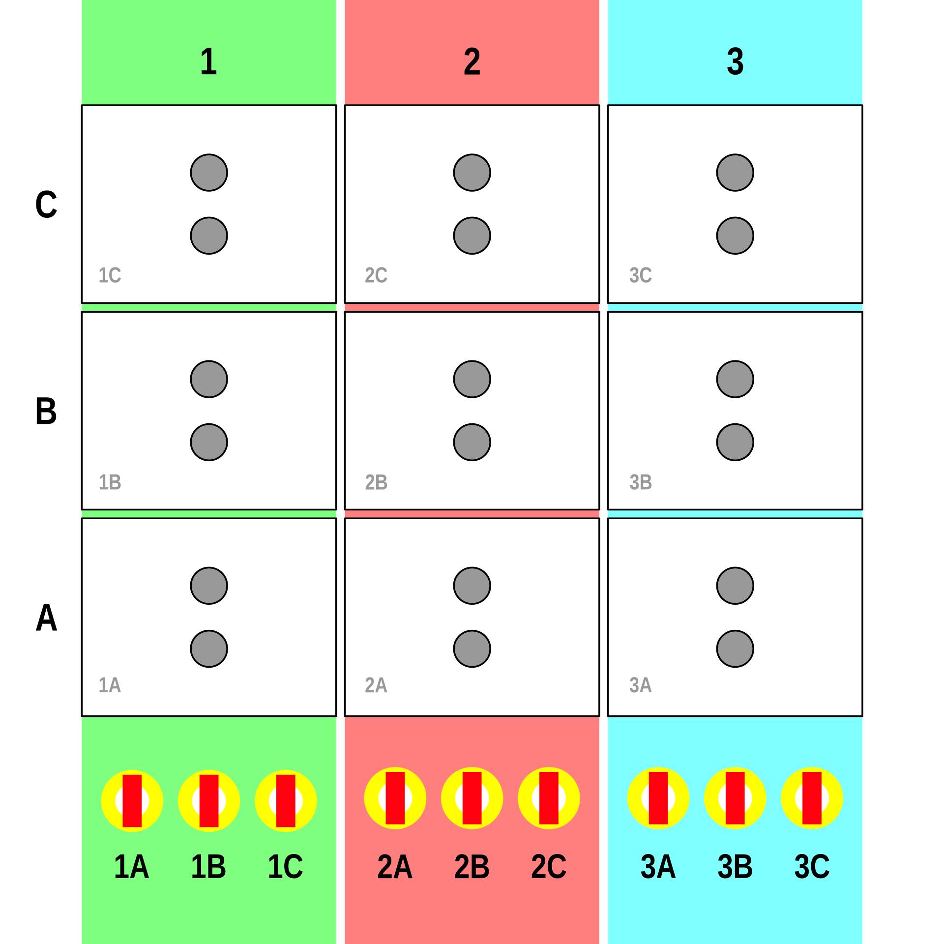 Vakuuma vārstu shēma